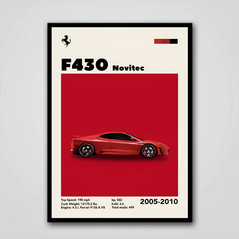تابلو مدل ماشین F430
